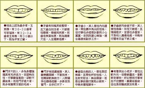 门牙大面相|牙齿相术及运势